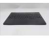 Lenovo 5CB1S24070 Tastatur inkl. Topcase ASM_NORDIC L 83LYAS RGB