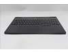 Lenovo 5CB1S24072 Tastatur inkl. Topcase ASM_RUS L 83LYAS RGB