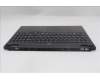 Lenovo 5CB1S24072 Tastatur inkl. Topcase ASM_RUS L 83LYAS RGB