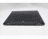 Lenovo 5CB1S24075 Tastatur inkl. Topcase schweiz L 83LYAS RGB