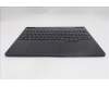Lenovo 5CB1S24080 Tastatur inkl. Topcase ASM_UKR L 83LYAS RGB