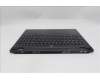 Lenovo 5CB1S24080 Tastatur inkl. Topcase ASM_UKR L 83LYAS RGB
