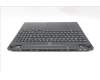 Lenovo 5CB1S24085 Tastatur inkl. Topcase ASM_CZE/SLK L 83LYAS