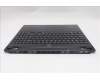 Lenovo 5CB1S24086 Tastatur inkl. Topcase ASM_ENG L 83LYAS