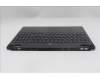 Lenovo 5CB1S24087 Tastatur inkl. Topcase ASM_EURO ENG L 83LYAS