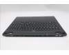 Lenovo 5CB1S24091 Tastatur inkl. Topcase deutsch L 83LYAS