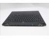 Lenovo 5CB1S24094 Tastatur inkl. Topcase ASM_HUN L 83LYAS