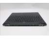 Lenovo 5CB1S24166 Tastatur inkl. Topcase ASM_ITA L 83LYAS