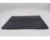 Lenovo 5CB1S24170 Tastatur inkl. Topcase ASM_NORDIC L 83LYAS
