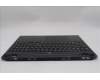 Lenovo 5CB1S24170 Tastatur inkl. Topcase ASM_NORDIC L 83LYAS