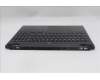 Lenovo 5CB1S24171 Tastatur inkl. Topcase ASM_POR L 83LYAS