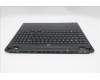 Lenovo 5CB1S24172 Tastatur inkl. Topcase ASM_RUS L 83LYAS