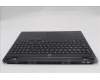 Lenovo 5CB1S24174 Tastatur inkl. Topcase spanisch L 83LYAS