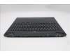 Lenovo 5CB1S24175 Tastatur inkl. Topcase schweiz L 83LYAS