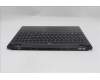 Lenovo 5CB1S24179 Tastatur inkl. Topcase ASM_UK L 83LYAS