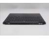 Lenovo 5CB1S31064 Tastatur inkl. Topcase ASM_ENG L 83LYPT