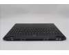 Lenovo 5CB1S31065 Tastatur inkl. Topcase ASM_EURO ENG L 83LYPT