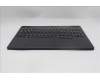 Lenovo 5CB1S31072 Tastatur inkl. Topcase ASM_HUN L 83LYPT