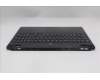 Lenovo 5CB1S31072 Tastatur inkl. Topcase ASM_HUN L 83LYPT