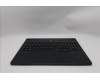 Lenovo 5CB1S31074 Tastatur inkl. Topcase ASM_ITA L 83LYPT