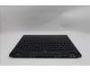 Lenovo 5CB1S31074 Tastatur inkl. Topcase ASM_ITA L 83LYPT