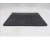Lenovo 5CB1S31078 Tastatur inkl. Topcase ASM_NORDIC L 83LYPT