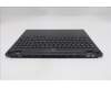 Lenovo 5CB1S31078 Tastatur inkl. Topcase ASM_NORDIC L 83LYPT