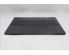 Lenovo 5CB1S31080 Tastatur inkl. Topcase ASM_RUS L 83LYPT