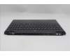 Lenovo 5CB1S31080 Tastatur inkl. Topcase ASM_RUS L 83LYPT