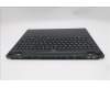 Lenovo 5CB1S31083 Tastatur inkl. Topcase schweiz L 83LYPT