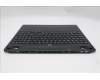 Lenovo 5CB1S31087 Tastatur inkl. Topcase ASM_UK L 83LYPT