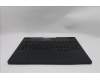 Lenovo 5CB1S31111 Tastatur inkl. Topcase ASM_UK L 83LT EB BL WH