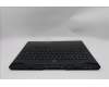 Lenovo 5CB1S31111 Tastatur inkl. Topcase ASM_UK L 83LT EB BL WH