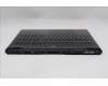Lenovo 5CB1S31128 Tastatur inkl. Topcase schweiz L 83LT EB BL WH