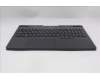 Lenovo 5CB1S31134 Tastatur inkl. Topcase ASM_BEL L83LT EB BL RGB