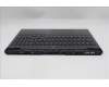 Lenovo 5CB1S31134 Tastatur inkl. Topcase ASM_BEL L83LT EB BL RGB