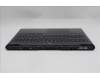 Lenovo 5CB1S31137 Tastatur inkl. TopcaseASM_CZE/SLK L83LTEBBL RGB