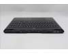 Lenovo 5CB1S31138 Tastatur inkl. Topcase ASM_ENG L83LT EB BL RGB