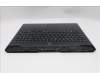 Lenovo 5CB1S31141 Tastatur inkl. Topcase ASM_UK L83LT EB BL RGB