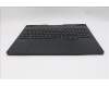 Lenovo 5CB1S31142 Tastatur inkl. Topcase ASM_FRA L83LT EB BL RGB