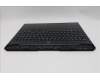 Lenovo 5CB1S31142 Tastatur inkl. Topcase ASM_FRA L83LT EB BL RGB