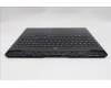 Lenovo 5CB1S31145 Tastatur inkl. Topcase ASM_GRE L83LT EB BL RGB