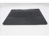 Lenovo 5CB1S31146 Tastatur inkl. Topcase ASM_HBW L83LT EB BL RGB