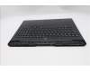 Lenovo 5CB1S31146 Tastatur inkl. Topcase ASM_HBW L83LT EB BL RGB
