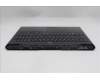 Lenovo 5CB1S31147 Tastatur inkl. Topcase ASM_HUN L83LT EB BL RGB
