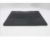 Lenovo 5CB1S31149 Tastatur inkl. Topcase ASM_ITA L83LT EB BL RGB