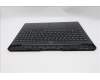 Lenovo 5CB1S31149 Tastatur inkl. Topcase ASM_ITA L83LT EB BL RGB