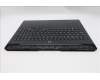Lenovo 5CB1S50716 Tastatur inkl. Topcase ASM_POR L83LT EB BL RGB