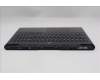 Lenovo 5CB1S50717 Tastatur inkl. Topcase ASM_RUS L83LT EB BL RGB