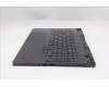 Lenovo 5CB1S50717 Tastatur inkl. Topcase ASM_RUS L83LT EB BL RGB